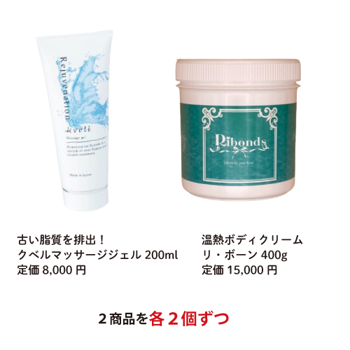 【福袋】痩身クリームセット